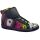 Iron Fist Damen Sneaker Zombie Stomper Grün 5012
