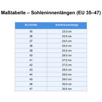 Alpha Rangers 3-loch Halbschuhe Stahlkappe Blau Rot Rub...